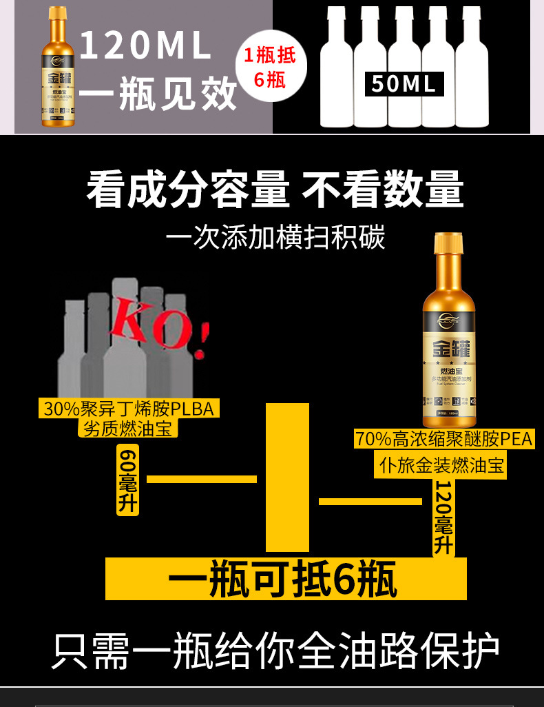 金罐燃油宝除积碳汽油添加剂油路发动机清洗复合剂节油车用