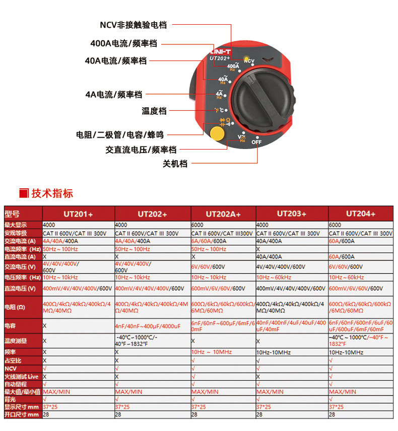 优利德ut201202202a203204钳形万用表数字钳高精度电流表