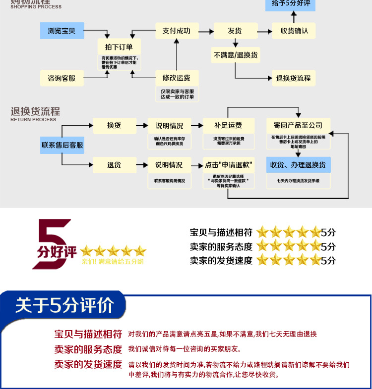 海牧星138型5ml兽用连续注射针器 猪牛羊带瓶疫苗可调连续注射器