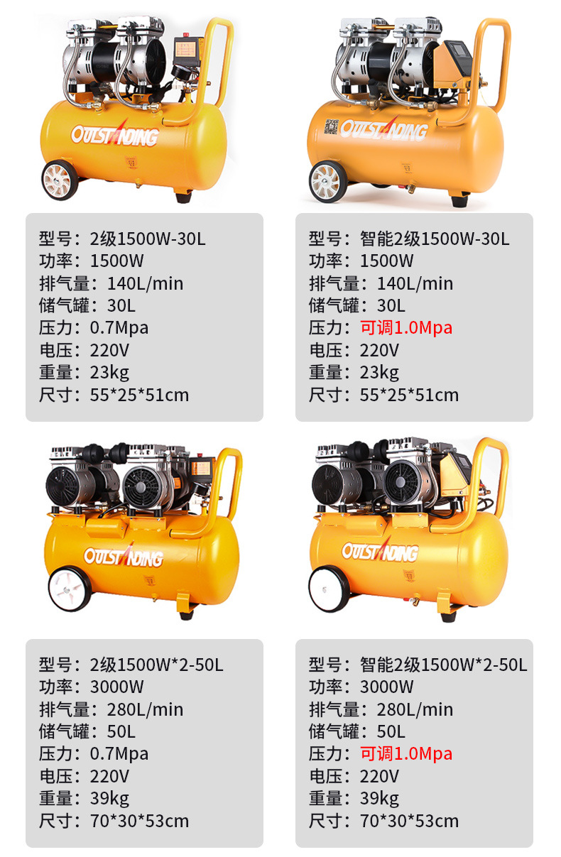 奥突斯静音无油冲气泵空压机空气压缩机木工喷漆气磅220v牙科汽修