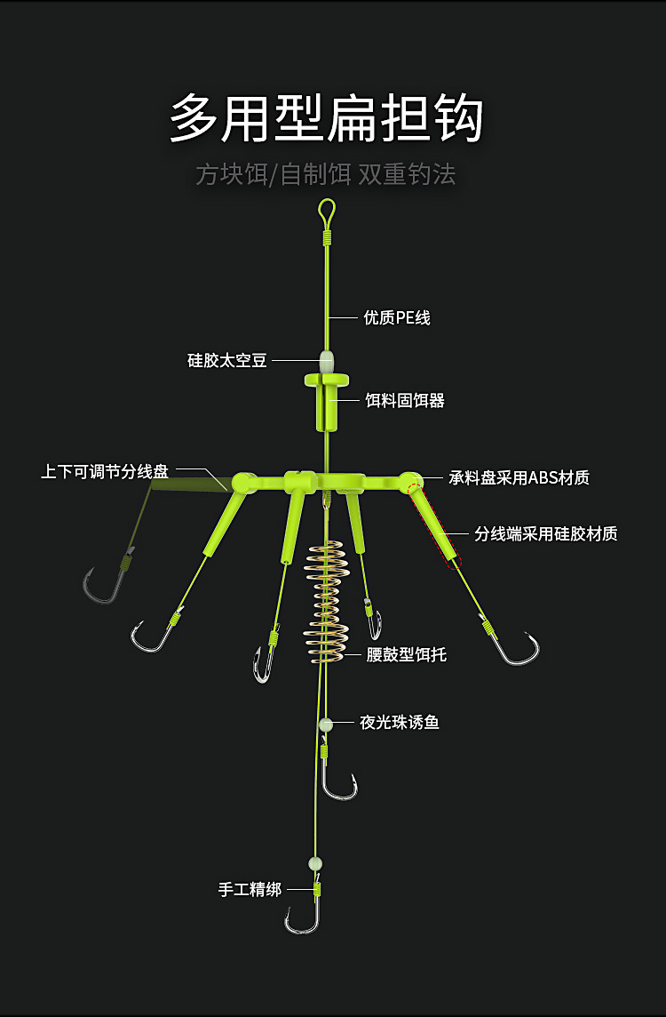 新型浮钓扁担翻板钩鲢鳙钓组神器套装钓鱼水怪饵笼鱼钩海竿爆炸钩
