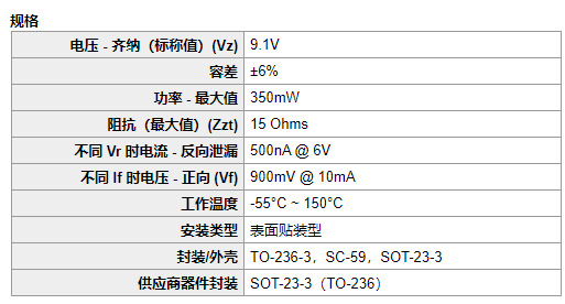 稳压二极管bzx84c9v1lbzx84c9v1lt1g丝印z8贴片sot2391v