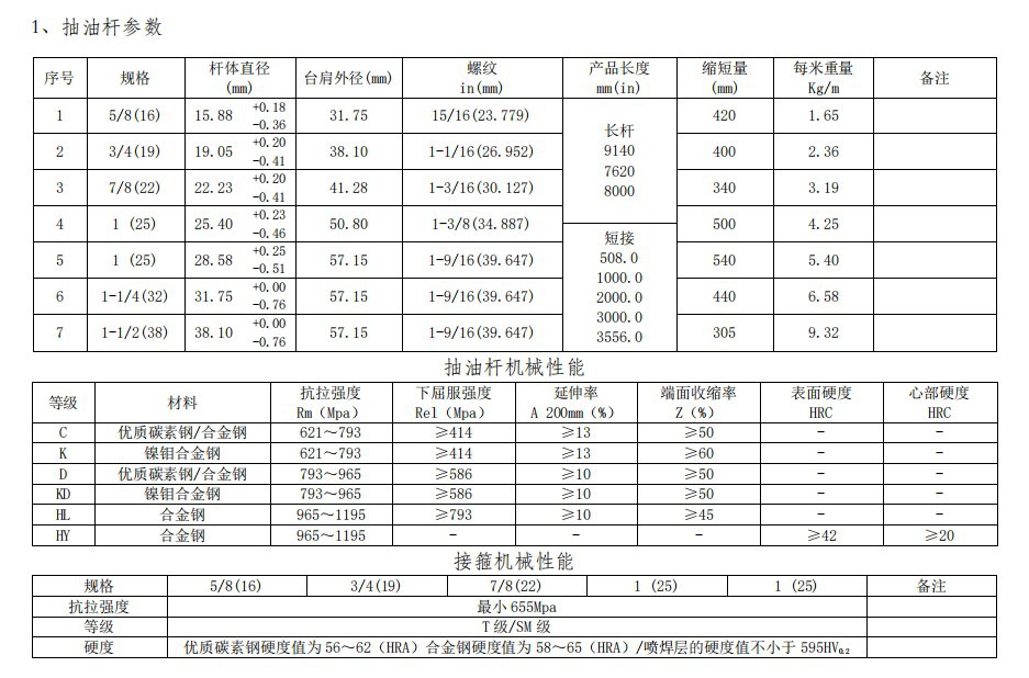 深水钻井杆 厂家直销api级多型号多用抽油杆