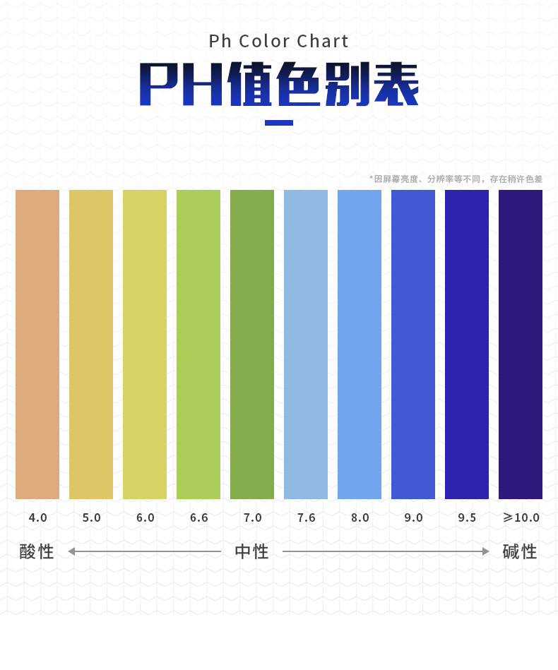 ph试剂 酸碱度测试液 配比色卡水族水质 精密检测液 另有余氯试剂