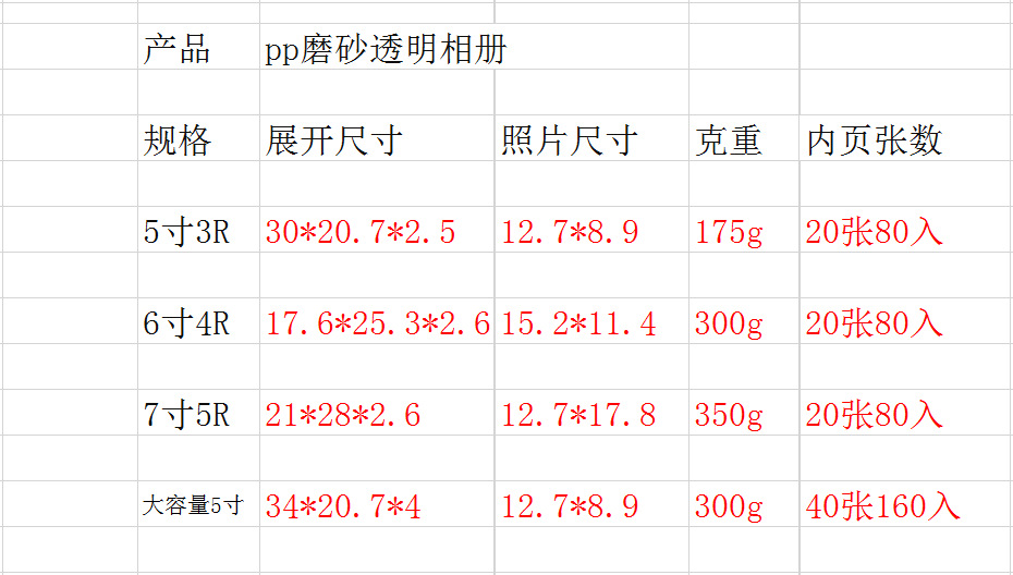 5寸6寸7寸家庭宝宝照片明信片收纳册 过塑4寸3r4r影集大容量相簿