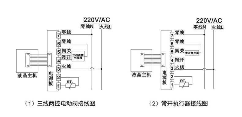 中央空调通用水暖地暖控制面板 液晶温控器水机风机盘管可调温