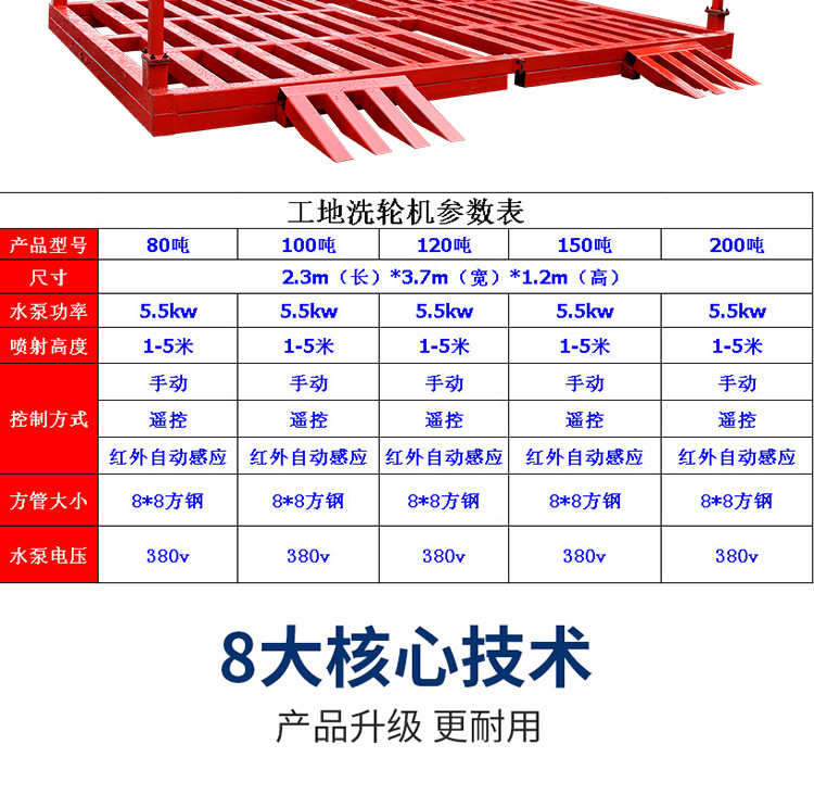 定制工地洗轮机 工程洗车机建筑全自动滚轴式车辆冲洗平台全封闭