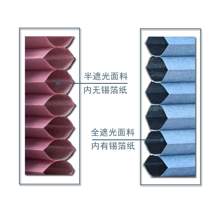 Sun Room Sunshade Top Curtain Glass Electric Ceiling Curtain Honeycomb Curtain Full Shading Skylight Heat Insulation Cooling Balcony Curtain