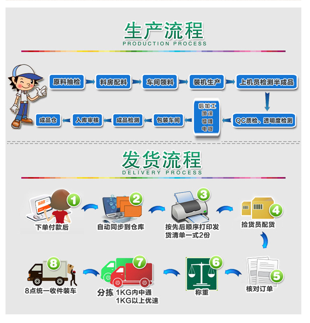 适用iphone12 无线充magsafe磁吸手机壳苹果 promax pc电镀保护套