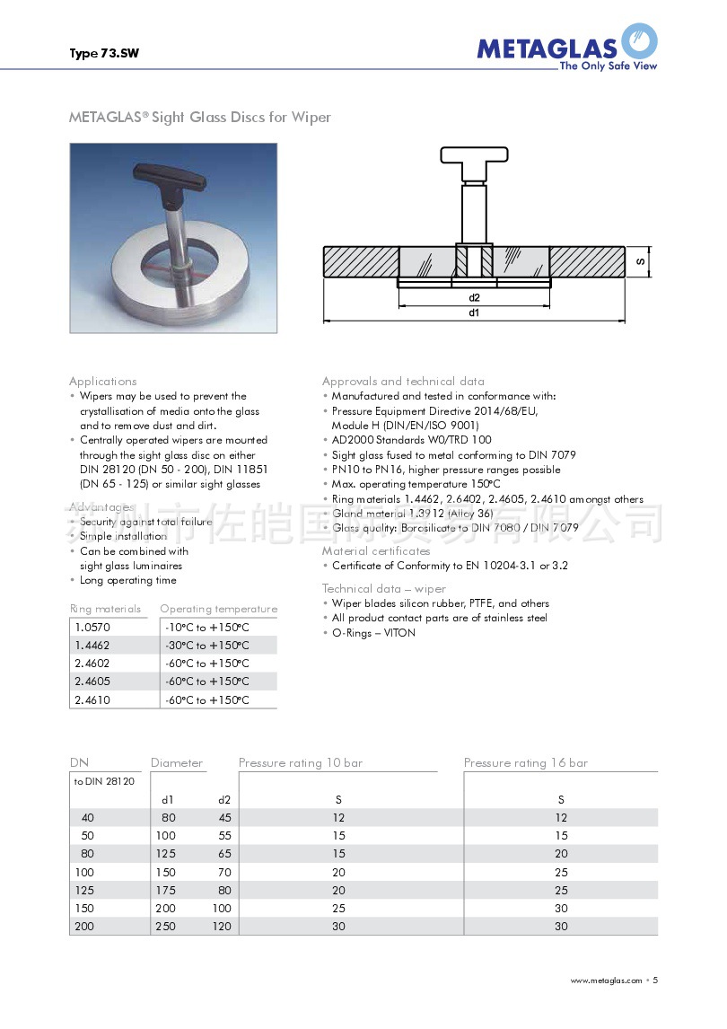 sha.999.08a1型号流量视镜 视流镜