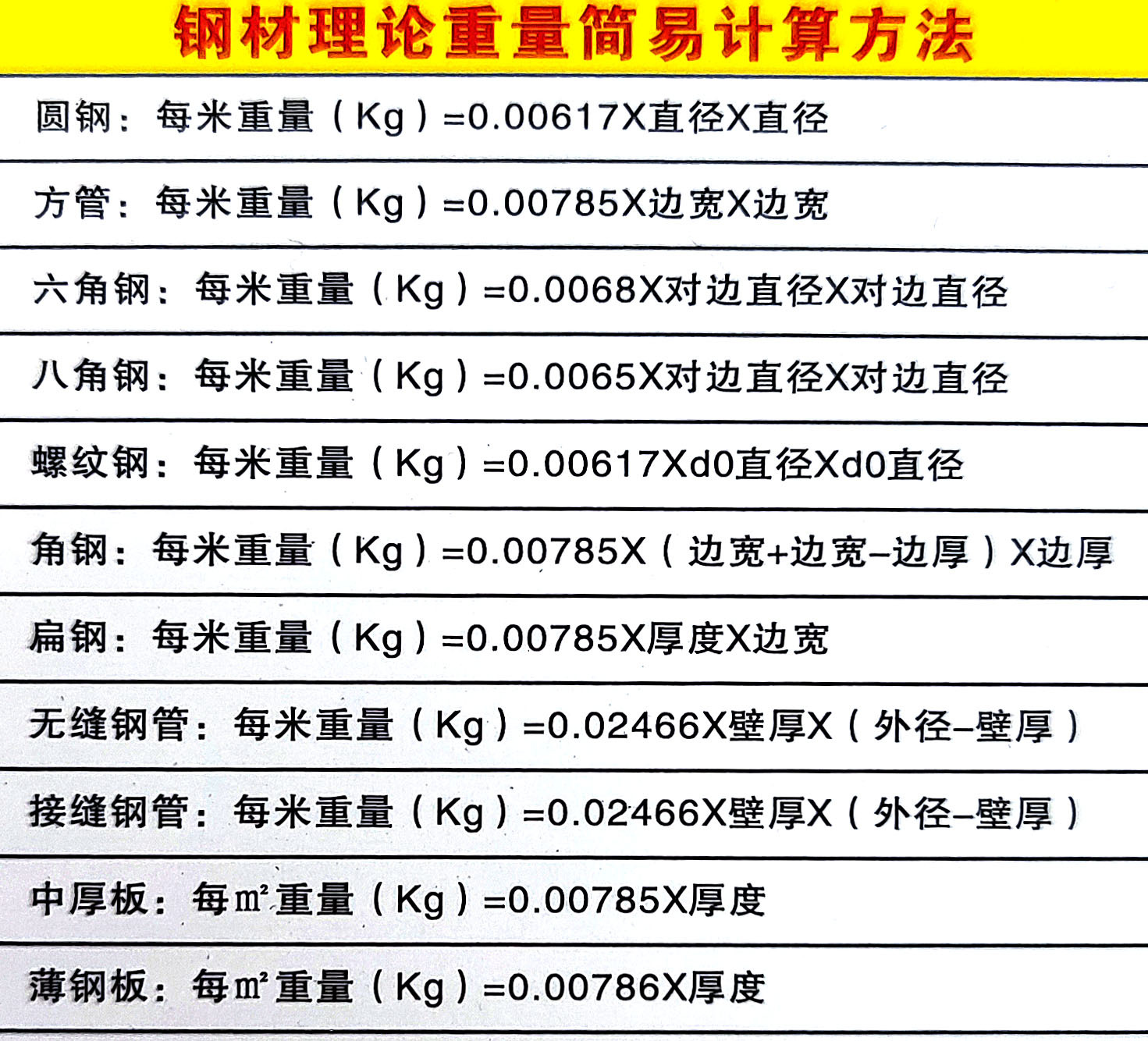重量计算方式.jpg