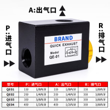 气动快速排气阀QE-01 QE-02 QE-03 QE-04气缸快排阀 放气急排阀