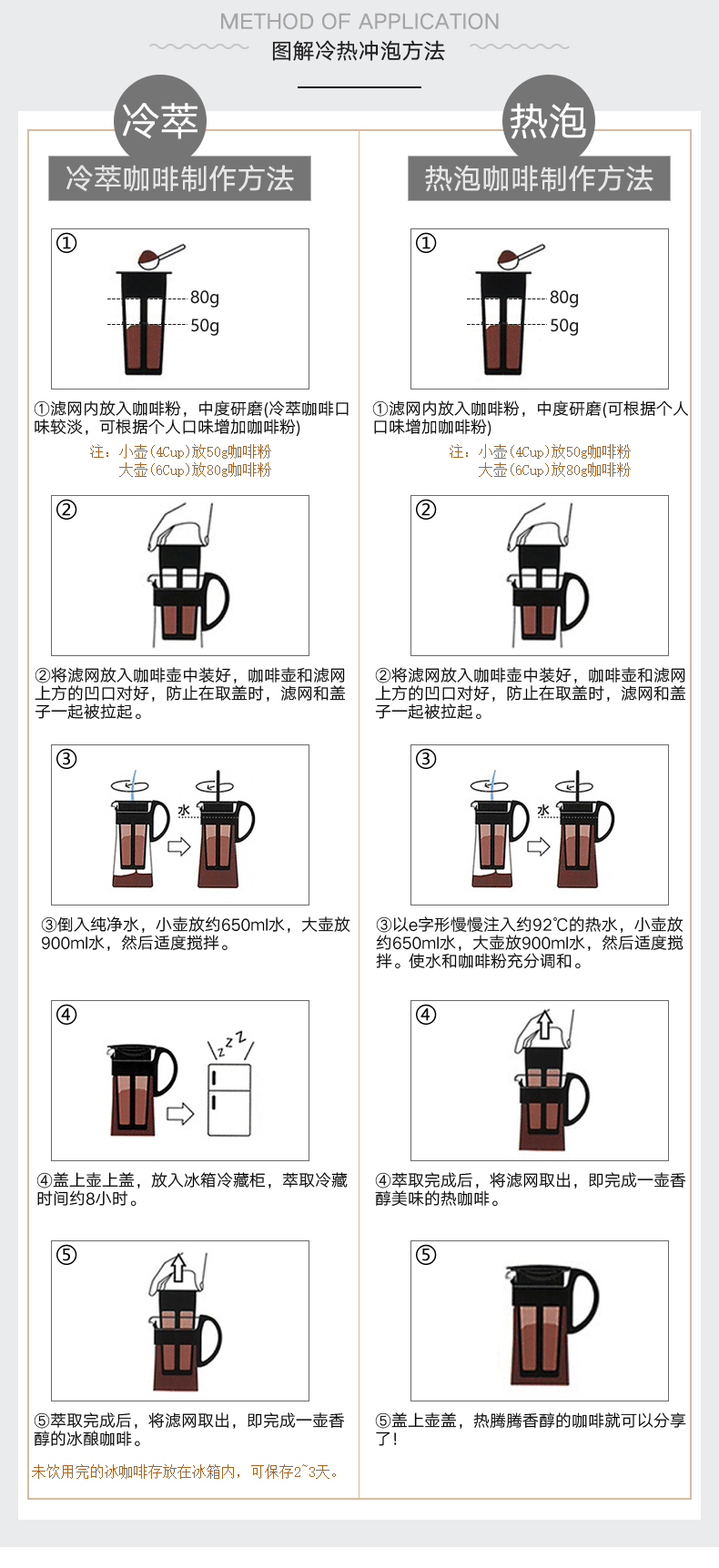 比利时咖啡壶用法图片