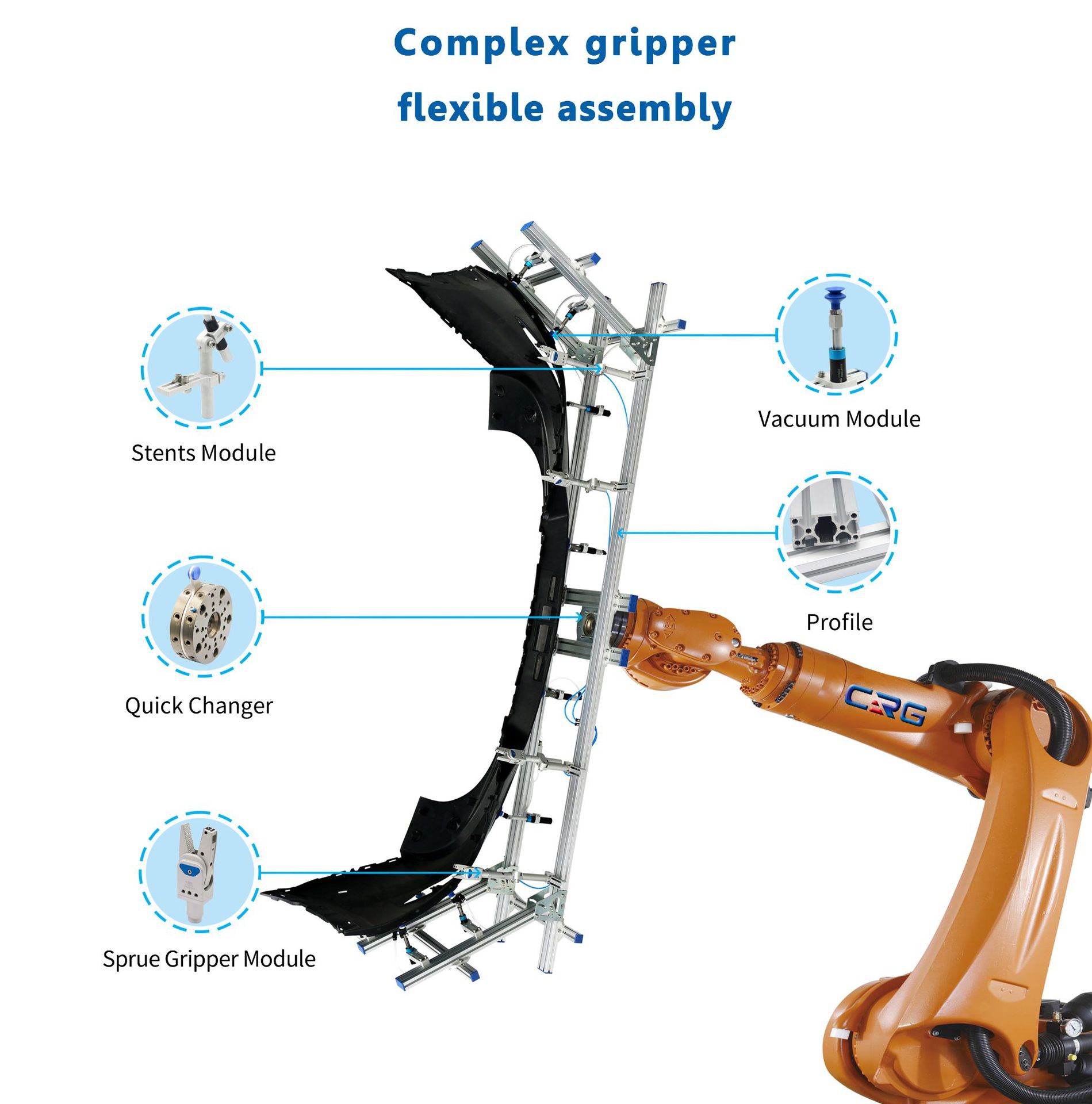 码垛机器人抓手的设计要素