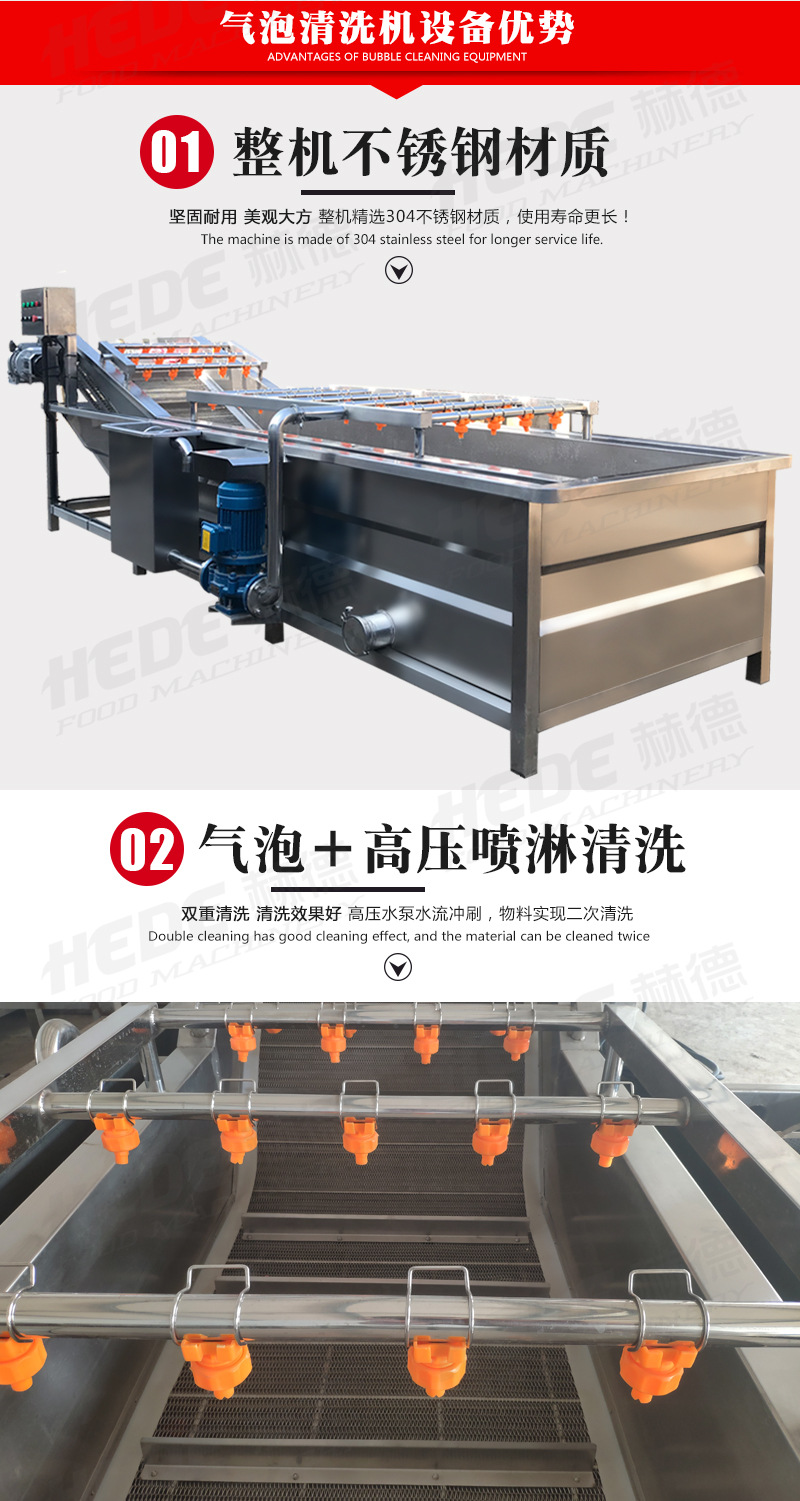 气泡清洗机详情01_04.jpg