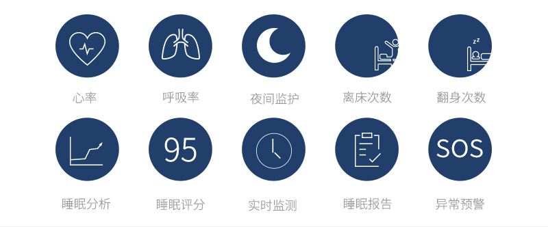 智能睡眠监测带远程查心率呼吸率预警智能睡眠监测老人健康检测垫