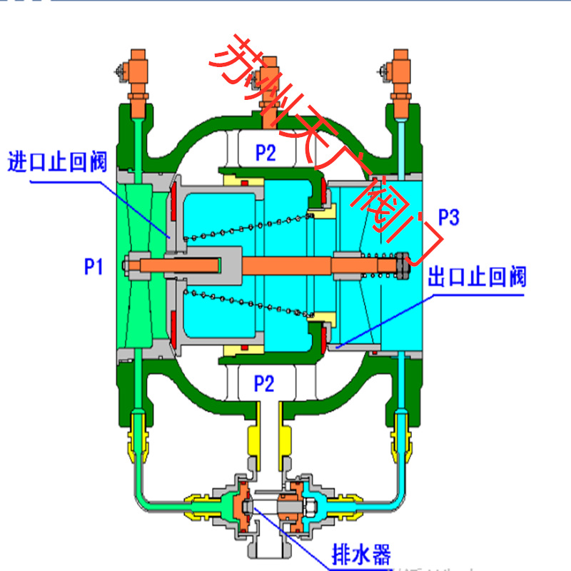 上海上龙lhs743x10q低阻力倒流防止器dn50dn65dn80dn100dn150