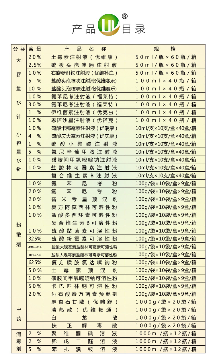 兽药20%土霉素注射 液 猪用兽用针剂 生产厂家