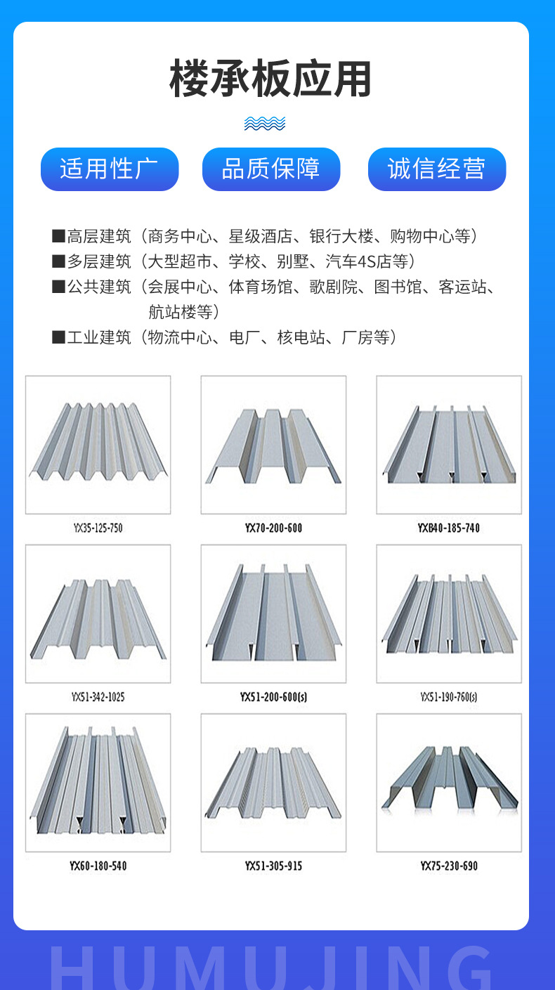 山东热镀锌楼承板压型钢板yxb85-250-500闭口楼承板楼面钢承板