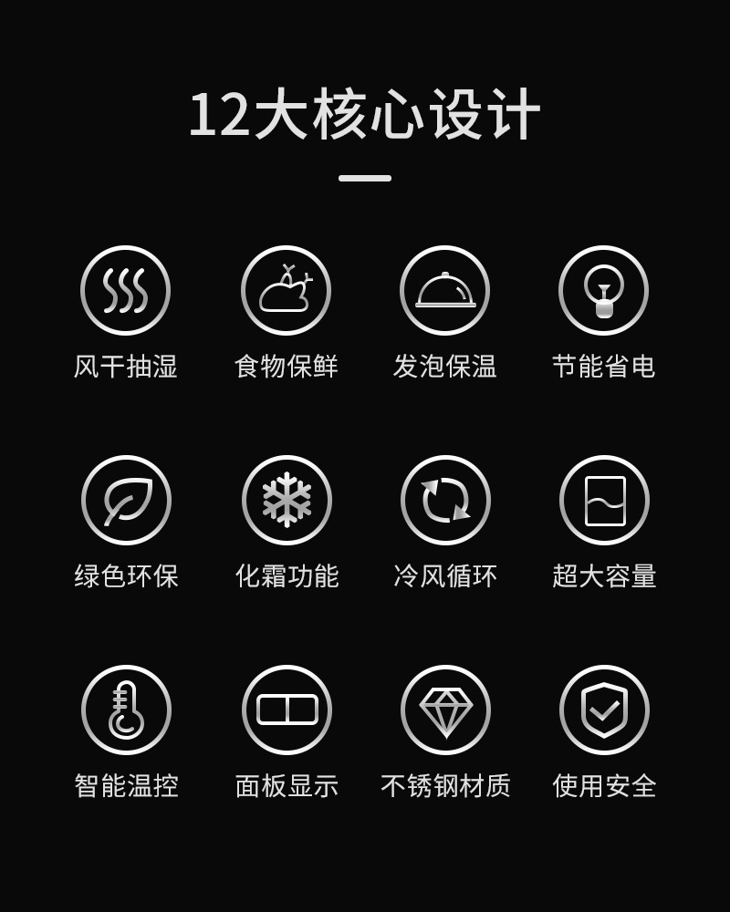 雅绅宝不锈钢商用烧鹅烤鸭晾胚柜烧鸡烧鹅烧腊解冻保鲜风干除湿柜