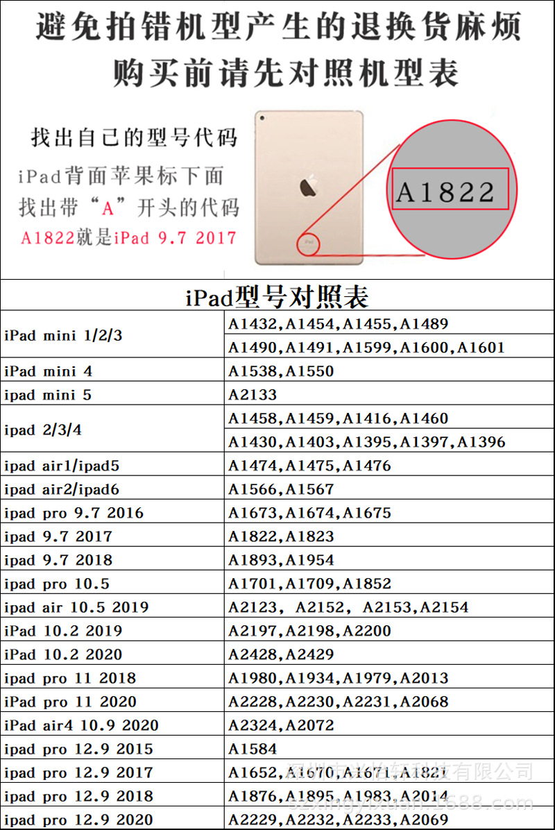 ipad型号表
