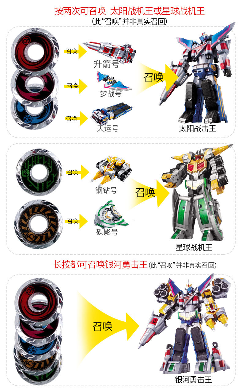 奥迪钻巨神战击队2变身器声光超级星能变装备套装儿童玩具