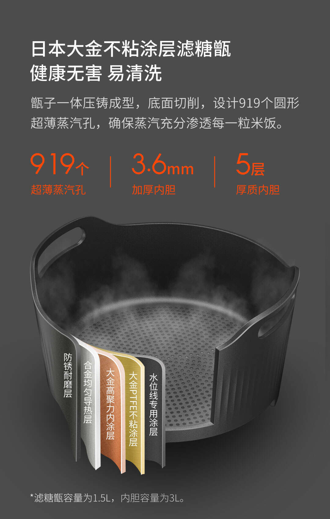 臻米小米有品古法脱糖高温蒸汽消毒米糖分离养生饭煲3l脱糖电饭煲