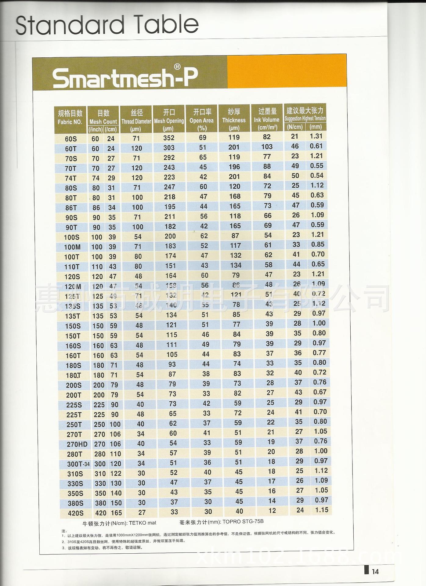 日本进口丝马特smartmesh-p网纱 网布350目/140t-30y-136cm斯玛特