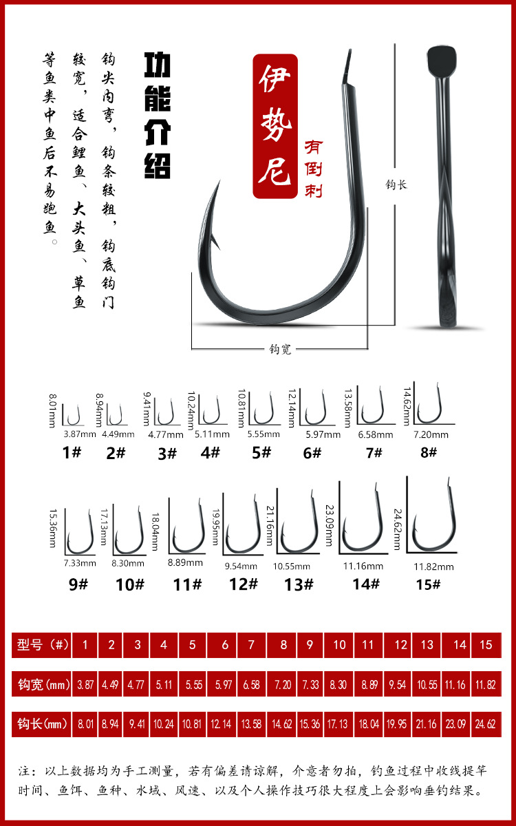 侍魂伊势尼伊豆新关东金袖丸世千又溪流海夕日本袋装鱼钩渔具批发