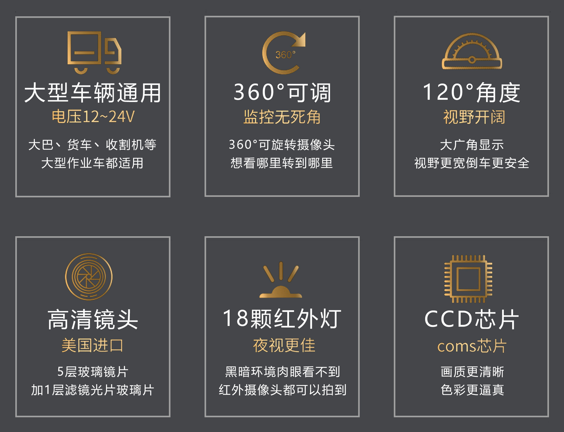 倒车摄像头24v大巴货车收割机影像系统汽车高清红外夜视车载通用