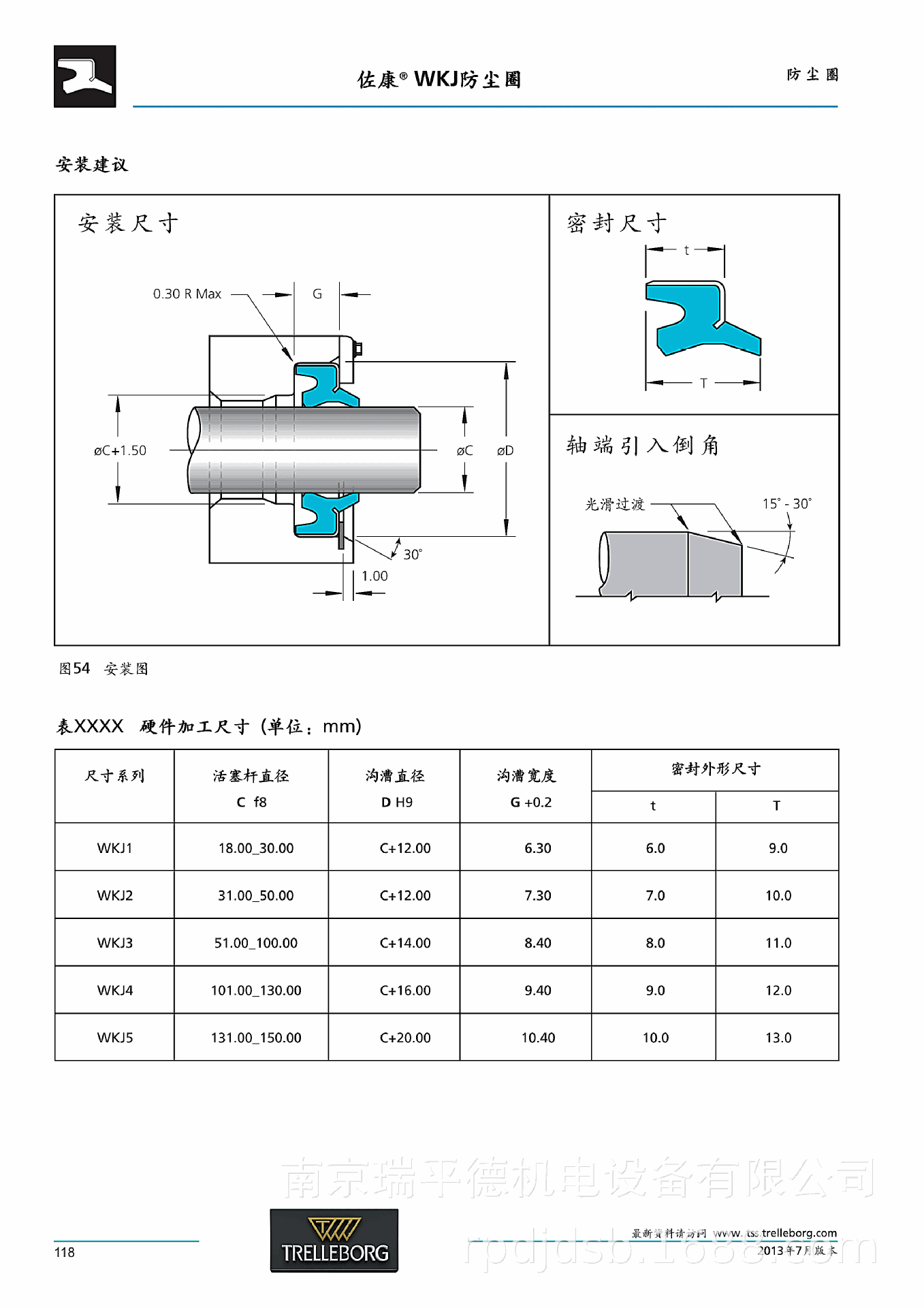 特瑞堡 trellborg 莱圈 佐康 wkj 莱圈 zurcon scraper wkj