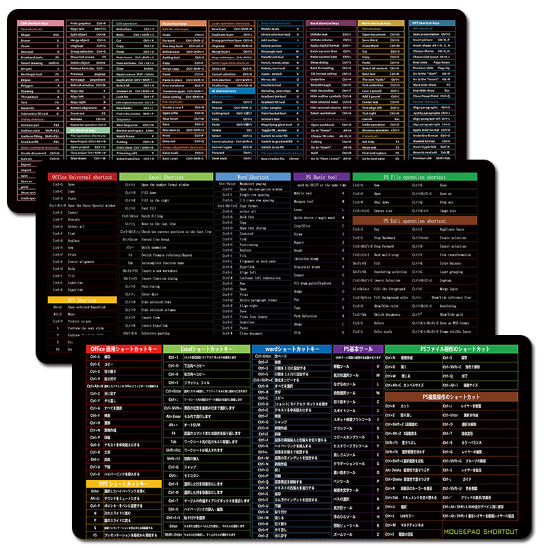 英文日文ps快捷键鼠标垫mousepad滑鼠垫excel word办公垫跨境定制