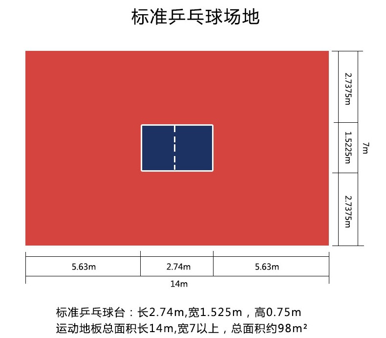 乒乓球场地图图片