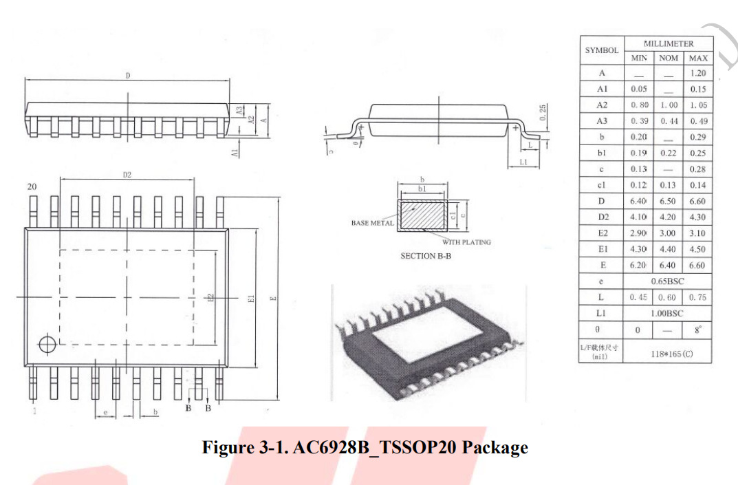 ac6928b芯片 tssop20炫彩灯rgb红外杰理方案 杰理蓝牙灯方案