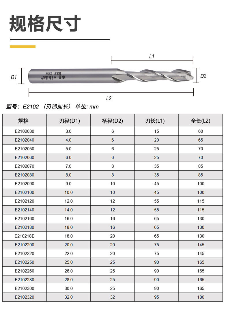 铣刀名称及图片图片