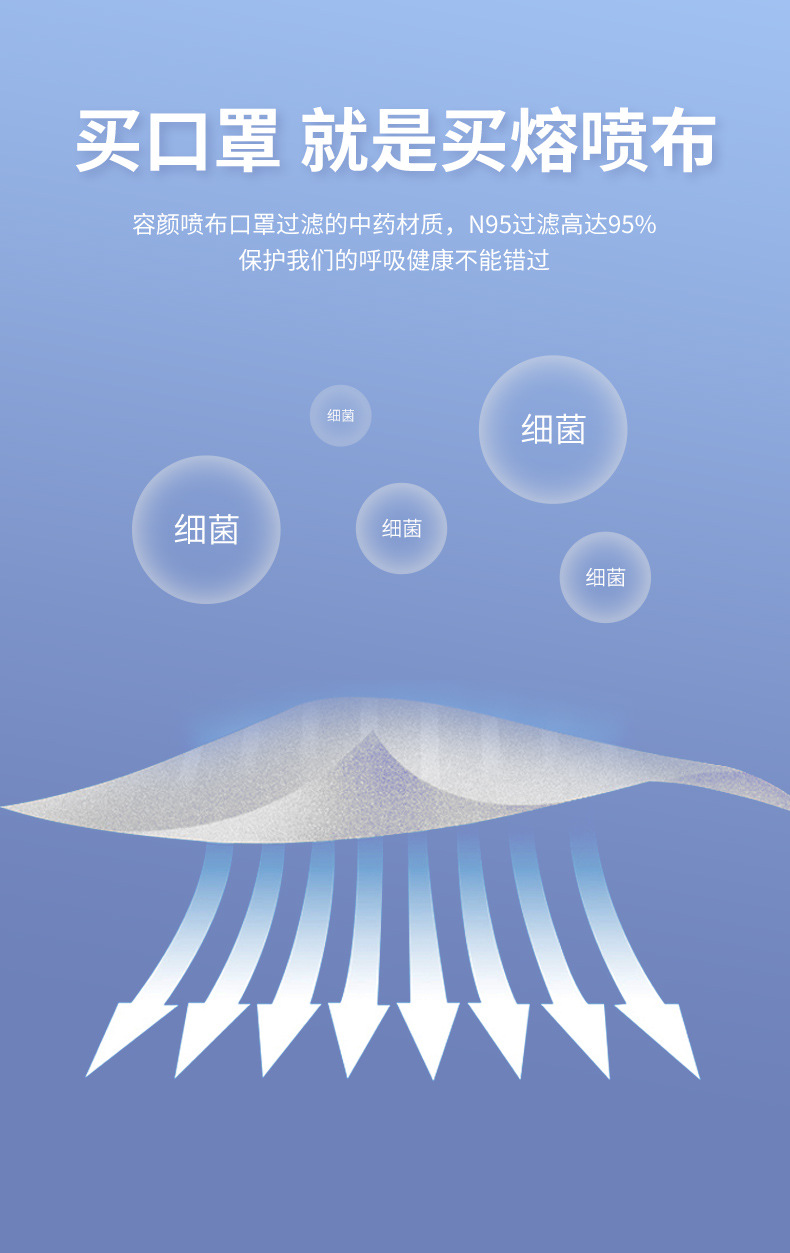源头厂家 kn90级无纺布三重过滤n95口罩 pp纤维防尘防疫平面口罩