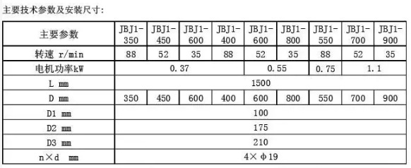 污水处理脱硫桨式搅拌机
