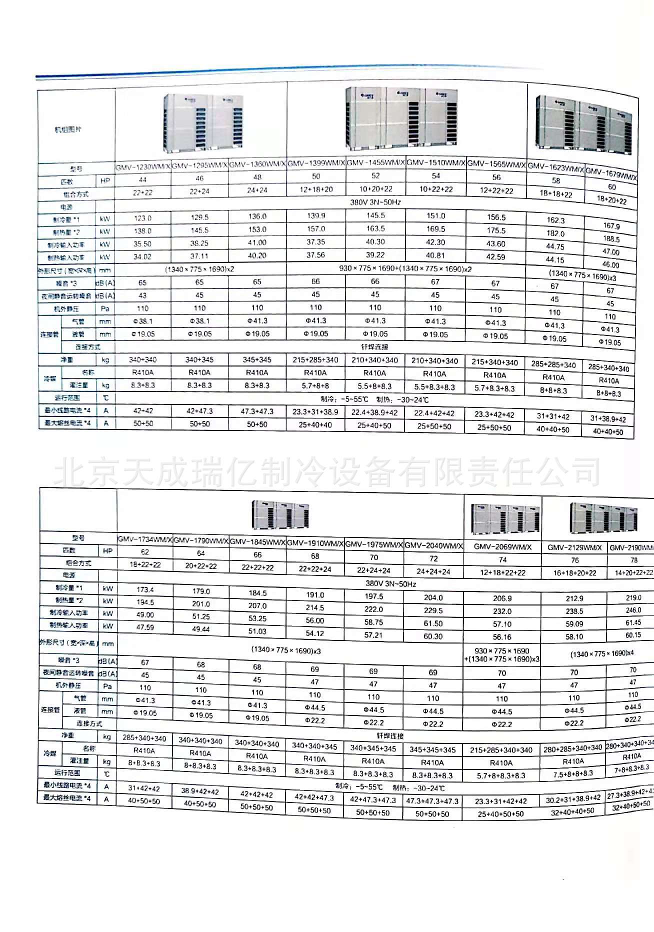 格力中央空调gmv6人工智能系列20匹室外机gmv-560wm/x(定金)