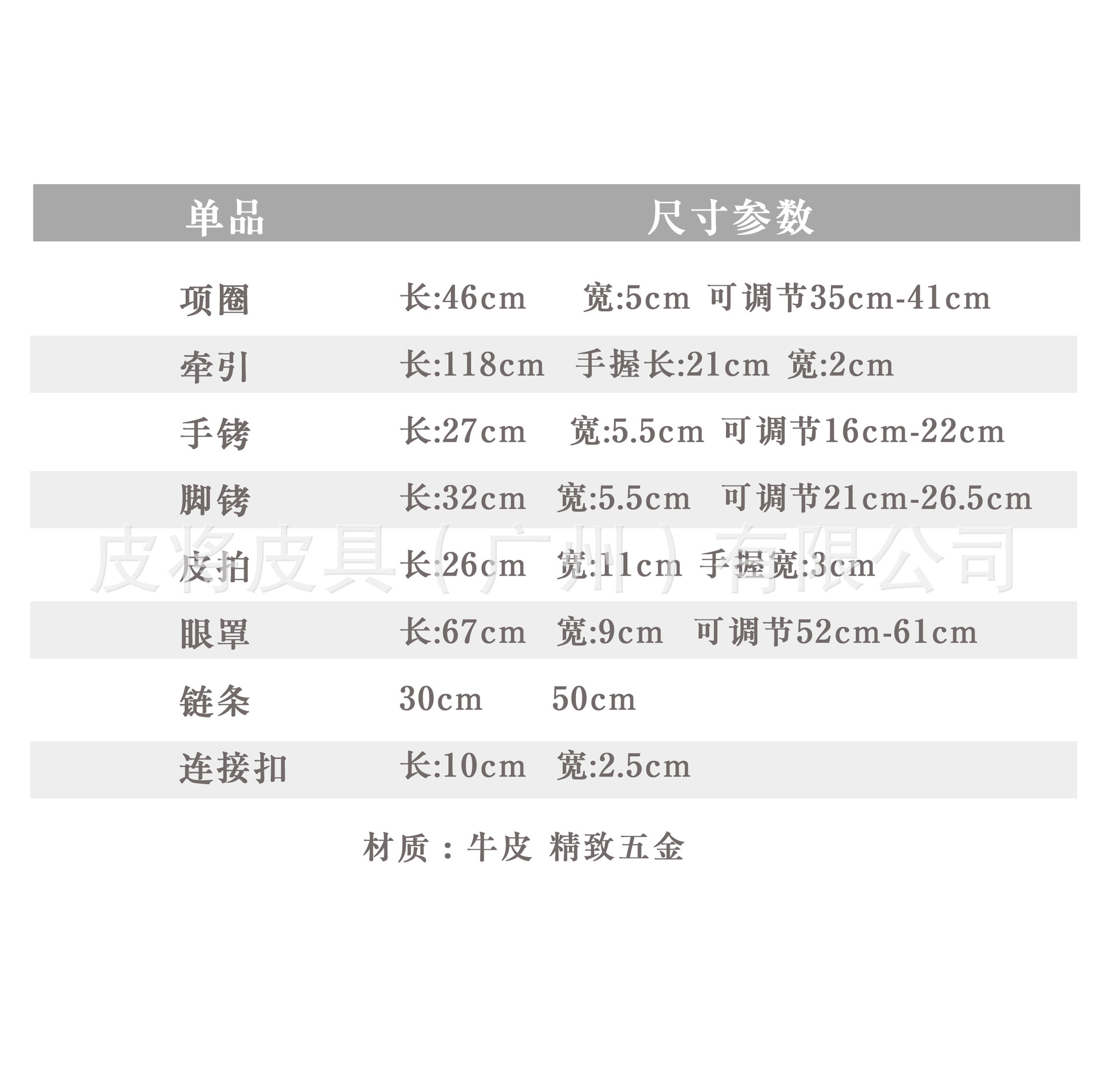 sm属性表格图片