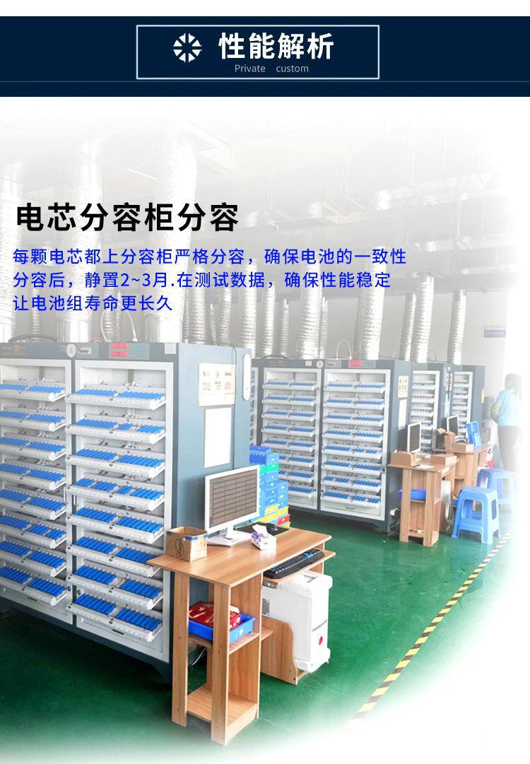 天贸厂家36v48v折叠自行车电动车滑板车电池组18650动力锂电池