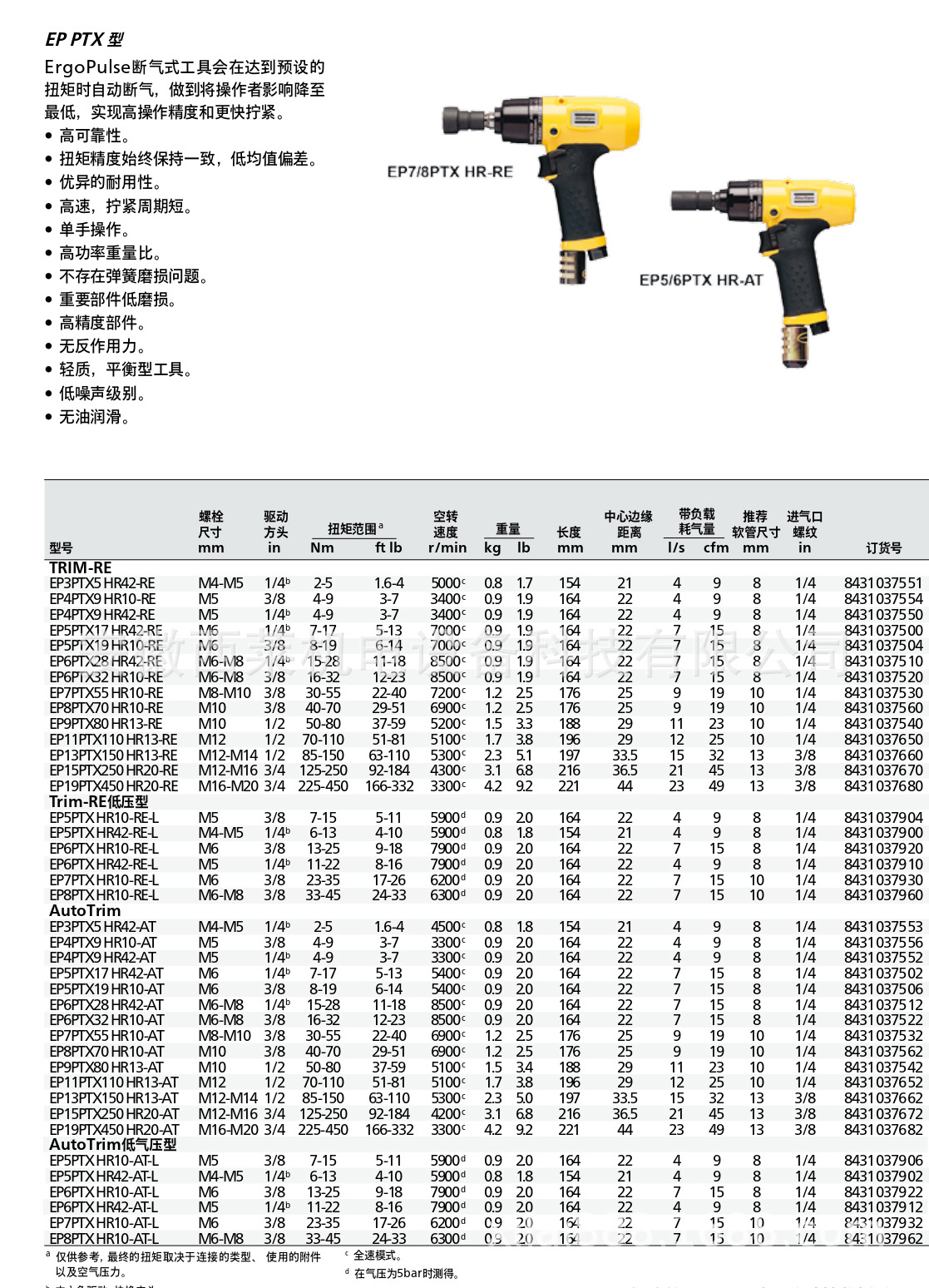 阿特拉斯·科普柯扭矩扳手扭矩规atlascopco气动工具