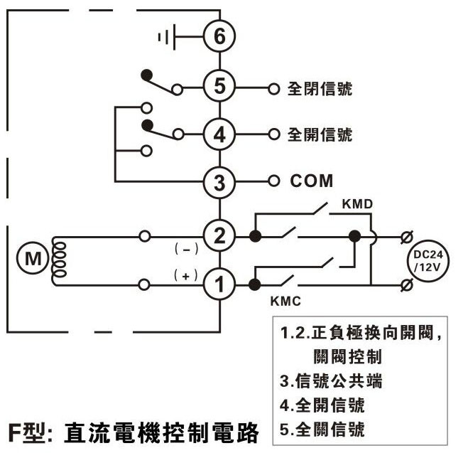 富莱斯电动执行器fosd-10富莱斯品牌执行器ac220v,100n.m-阿里巴巴