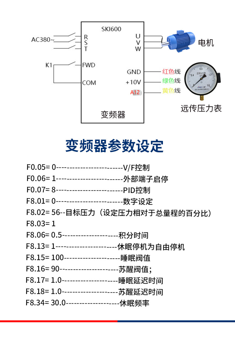 三科变频器厂家变频控制柜配套远传压力表