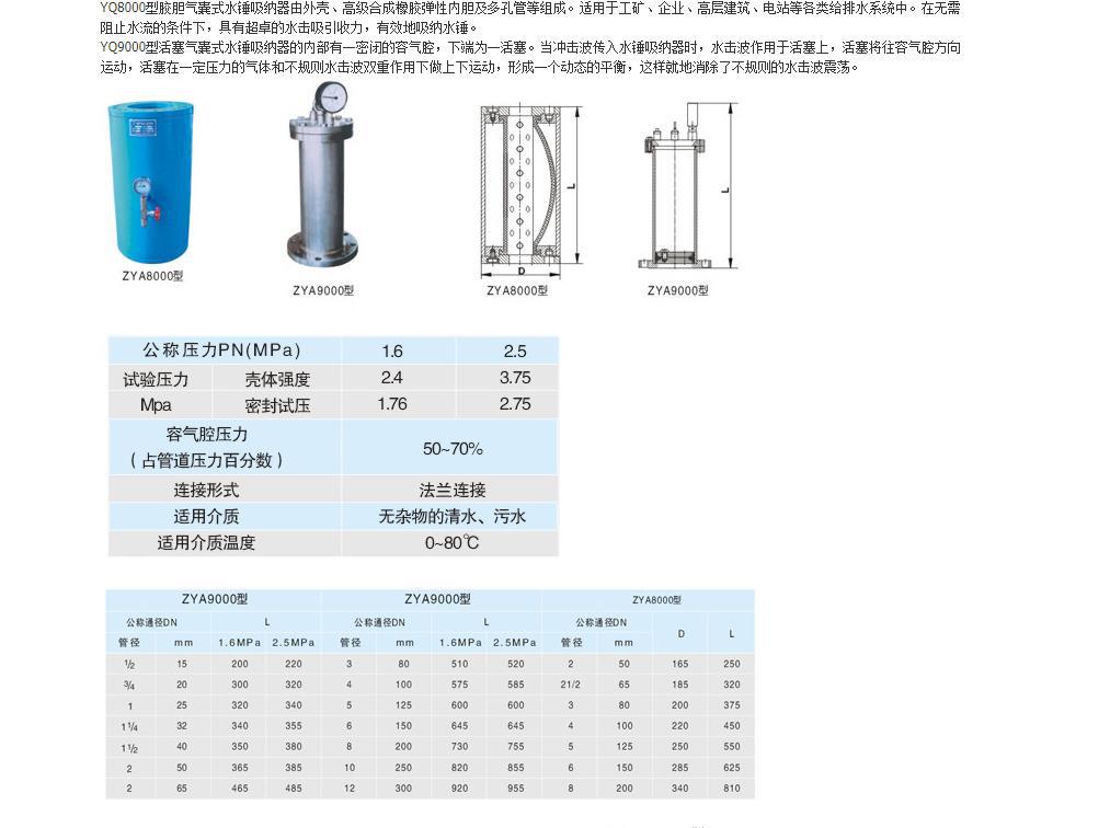 zya8000型胶胆式水锤消除器管道消声器双法兰气囊式水锤吸纳器