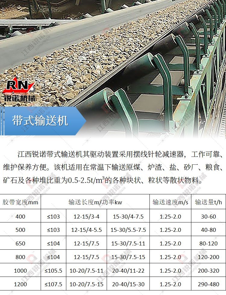 供应皮带输送机b600型沙石场b800型物料运输带b1000型