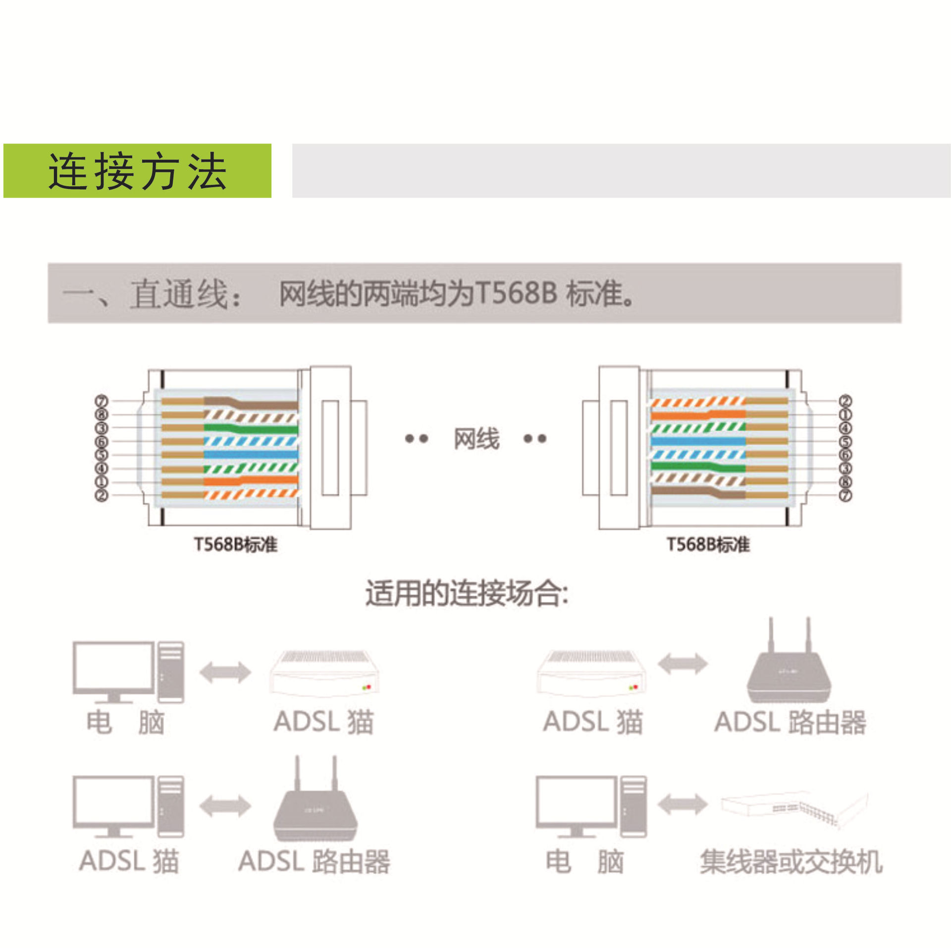 接线帽使用方法图解图片