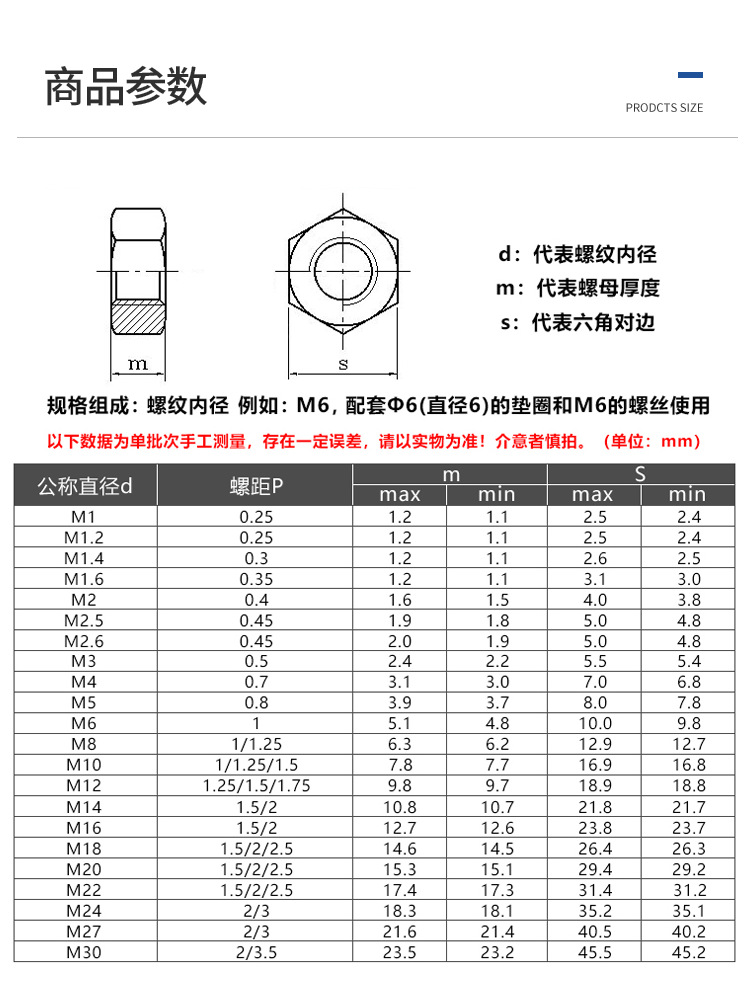 304/316/201不锈钢六角螺母螺栓螺帽螺丝帽大全m1.6-m3m4m5m6-m33