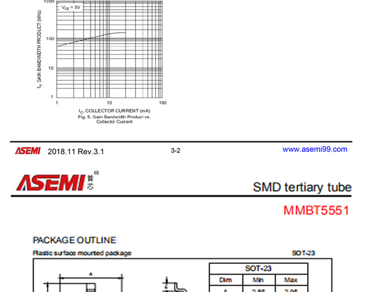 mmbt5551 5401 三极管 sot-23封装 asemi品牌 npn型大电流信号