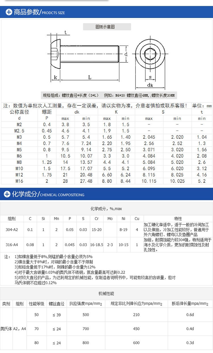 316m3-m4-m5不锈钢半圆头内六角 盘头内六角 蘑菇头螺丝超长定制