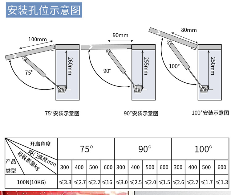 柜门气撑液压杆橱柜支撑杆上下翻门缓冲随意停榻榻米胶头气压杆